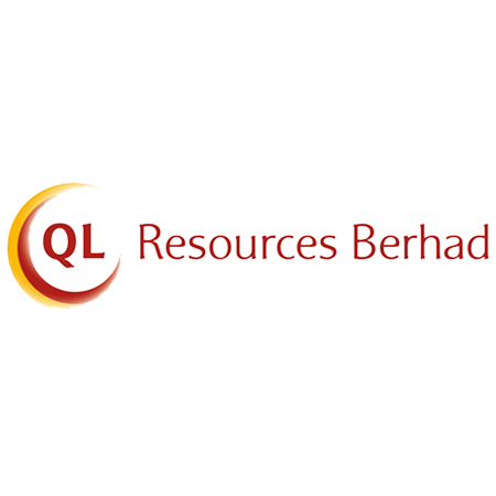 resources